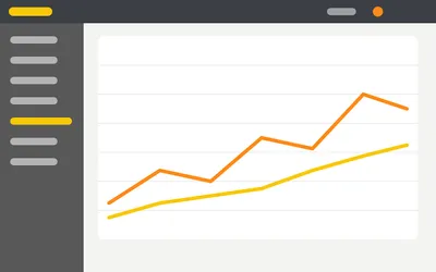 Suafix satış ve finans raporu grafik ekranı örneği